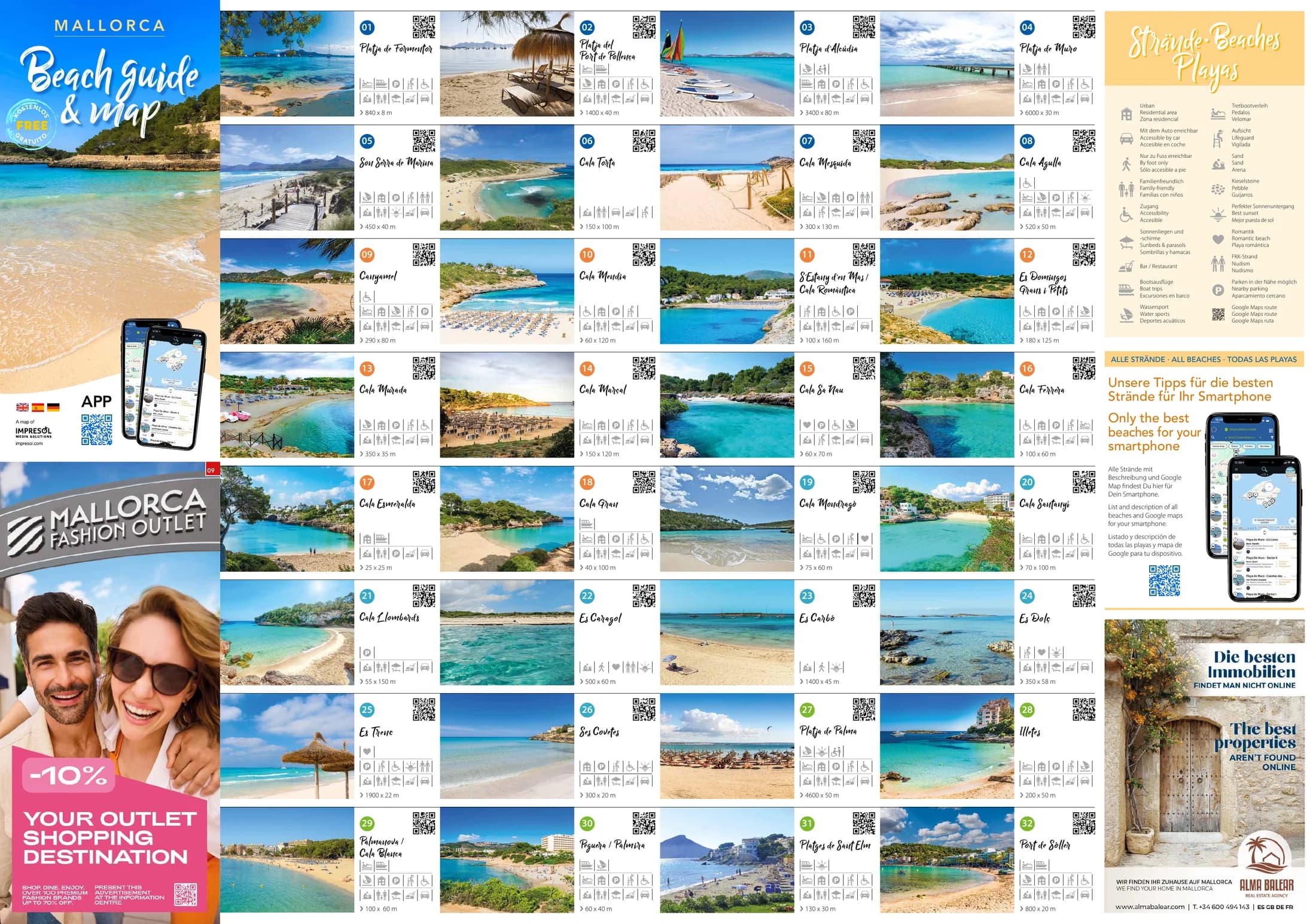 Beach Map · Mallorca, Front